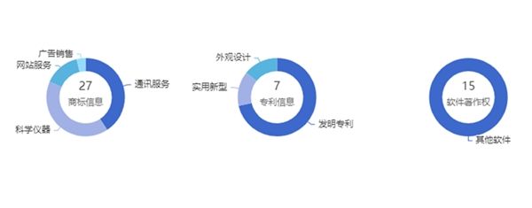 深圳市健成云视可视通话蓝牙音箱实力如何?