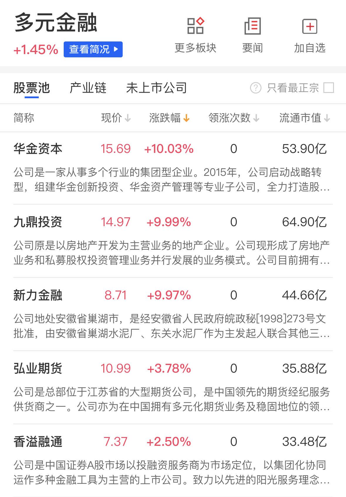 【财联社午报】三大指数全线整理 北向资金半日净卖出超百亿 高外销占比概念股逆势活跃