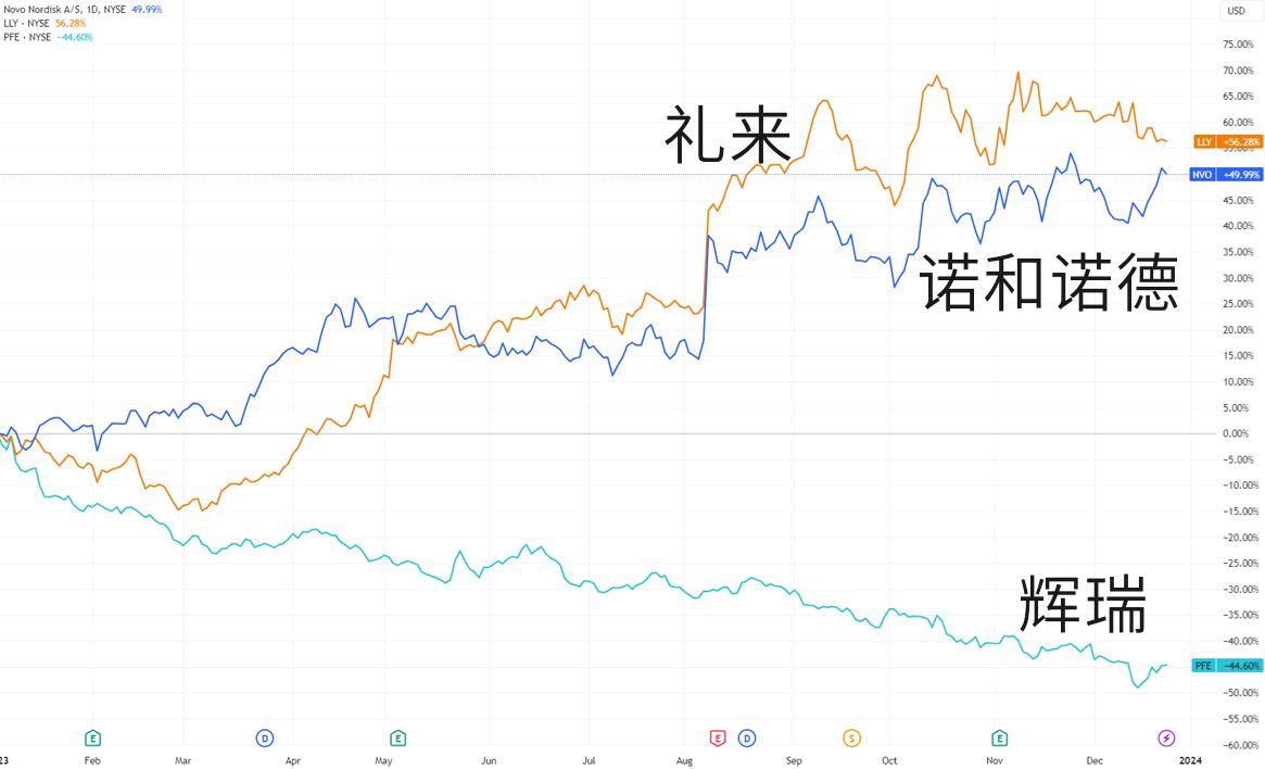 美股年终盘点:从巨头狂舞至群鸦盛宴 “最佳分析师”叹息认错 美股年终盘点:从巨头狂舞至群鸦盛宴 “最佳分析师”叹息认错