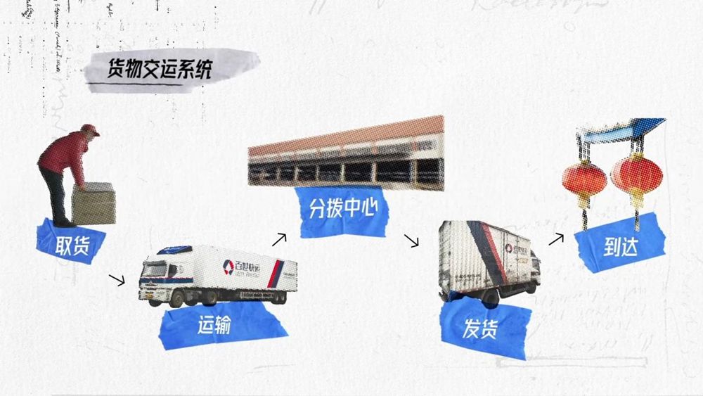争分夺秒送年味，飞书如何为年货到家保驾护航？