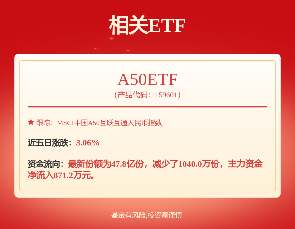 2024年中国上市公司百强榜发布 汽车产业创造利润成绩亮眼