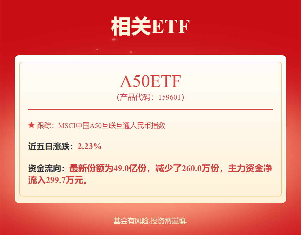 贵州茅台获得实用新型专利授权：“瓶盖上盖装置”