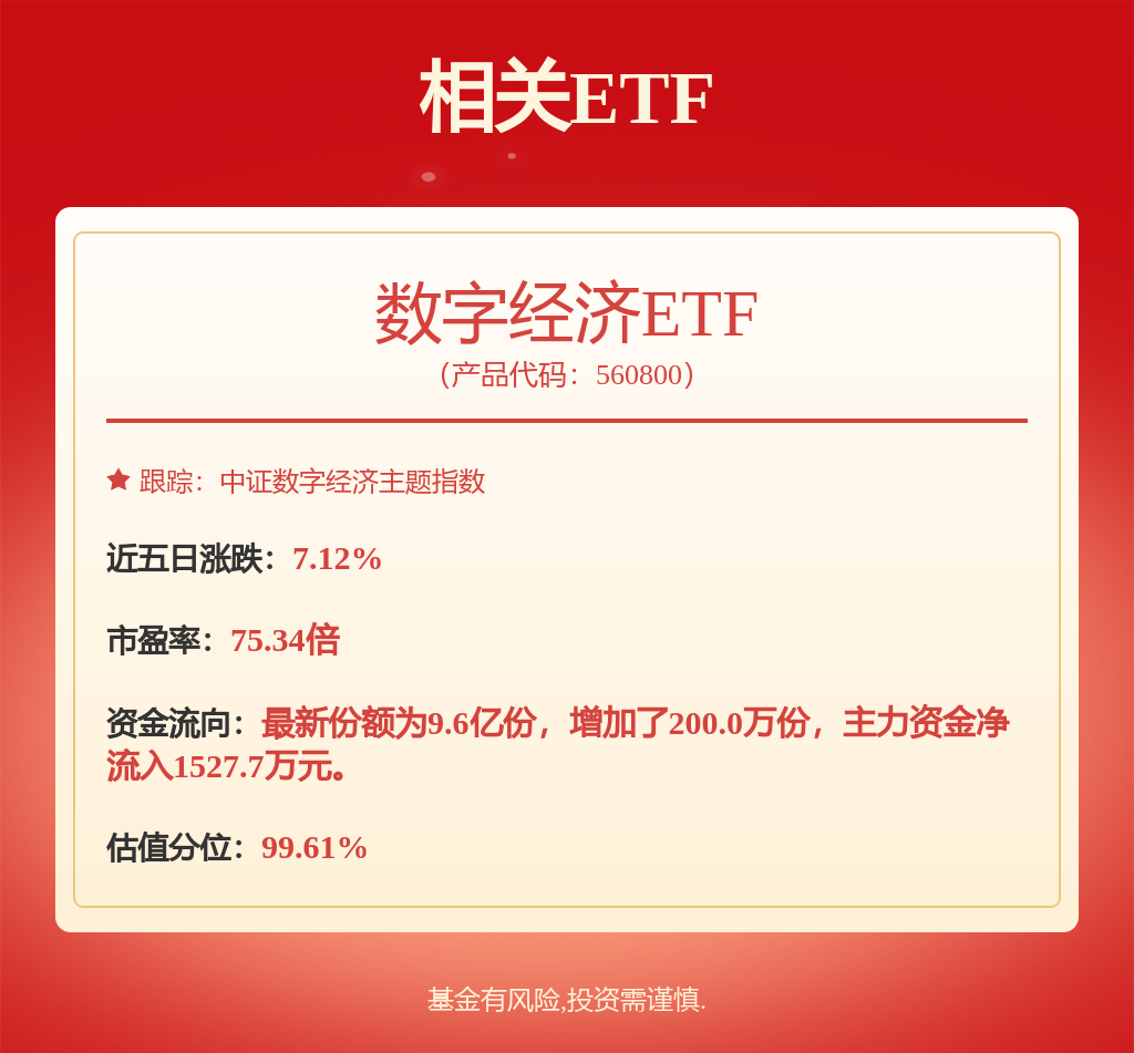 收费新规实施后首批IPO项目亮相